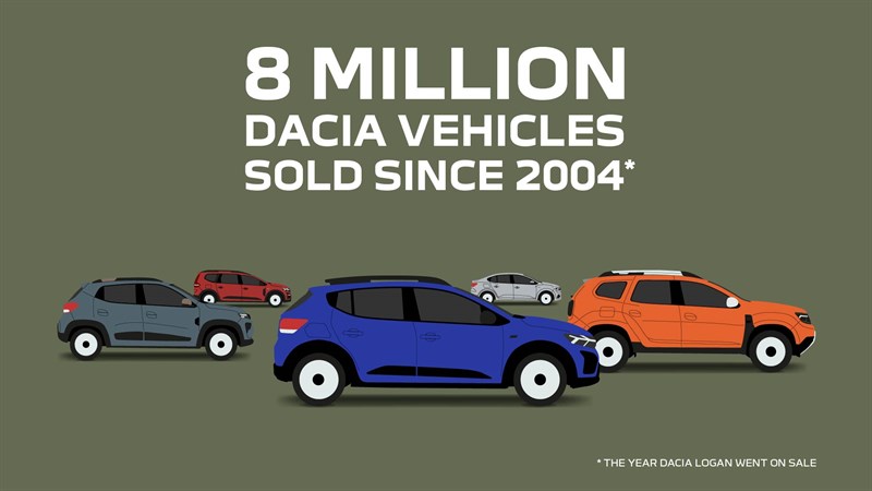 Dacia Dakar Logo