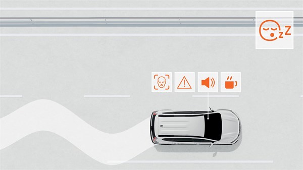 Shematski prikaz vozila na vijugasti cesti z ikonami za nadzor pozornosti ter zaznavanje voznikove utrujenosti (DMS).