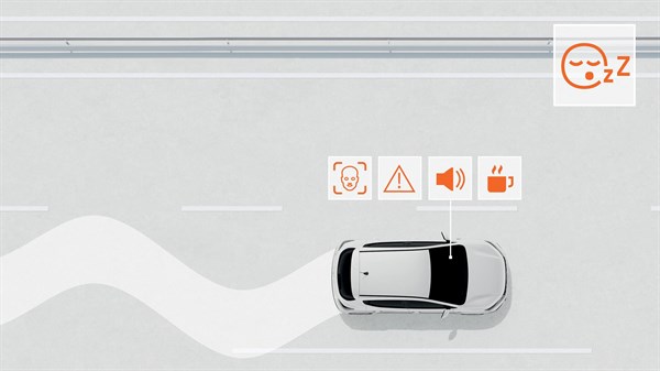 Fatigue detection camera - Dacia Sandero 